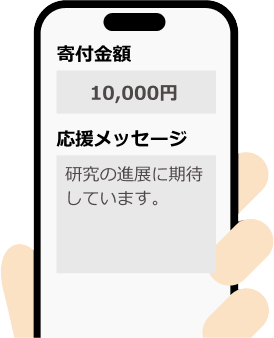 応援メッセージをつけて、寄付を行います。